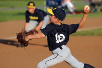CLL Minors Wolverines