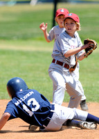 CLL 2012 Minors Scrappers